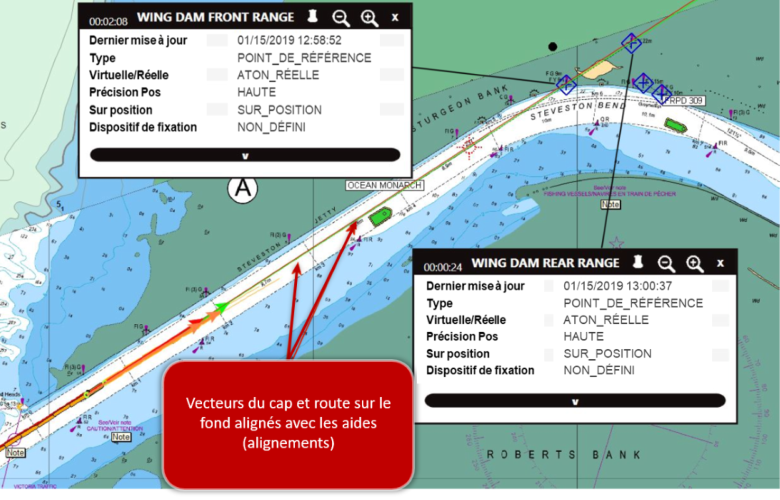 Figure 5-14. Détection de l’erreur gyroscopique et validation de la route sur le fond relativement aux alignements et symboles des AIS AtoN synthétiques prédites dans la rivière Fraser